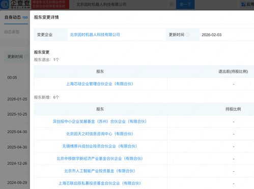 资本加持技术深耕 中国移动基金、北京人工智能产投等入股因时机器人，共拓计算机系统服务新空间